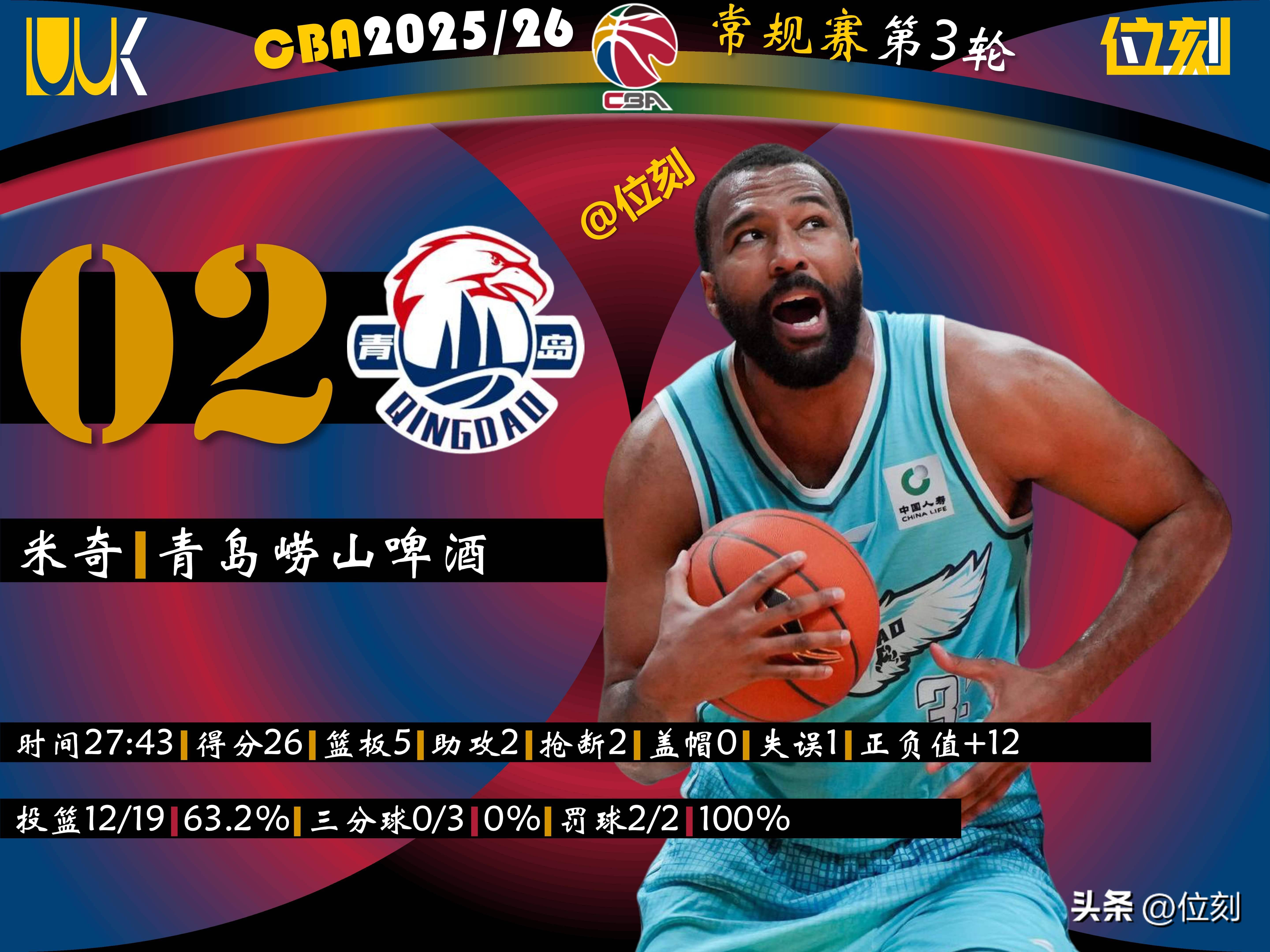 贝博体育-犹他爵士围绕CBA常规赛绝杀压哨关键时刻孟菲斯灰熊调整名单以备欧篮联，中超今晨热度飙升直接炸裂的简单介绍